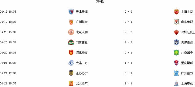 五大联赛赛季综述总让人热血沸腾，但撰写时需避开常见误区